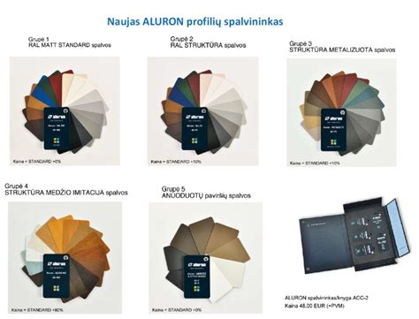 Nuotrauka, vaizduojanti įvairias patalpas su sumontuota akustine izoliacija