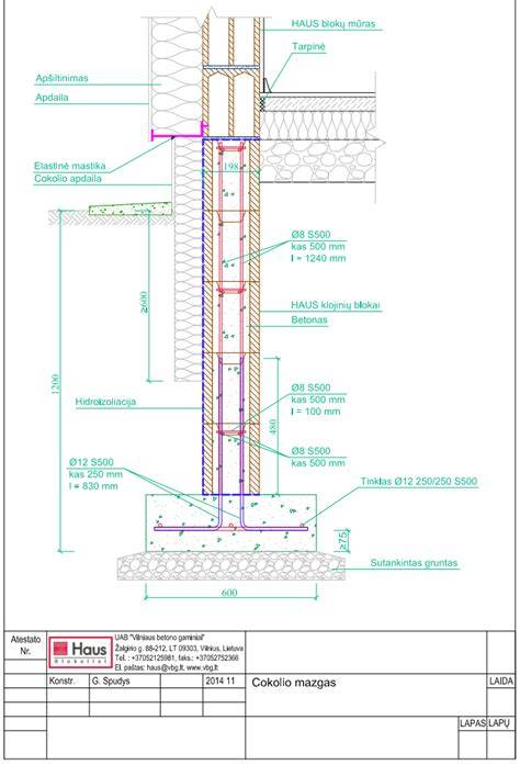 HAUS blokelių pamato konstrukcijos schema