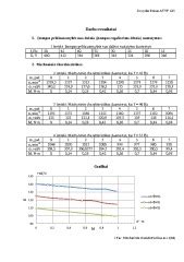 PP vamzdžių savybės: mechaninės charakteristikos, atsparumas temperatūrai