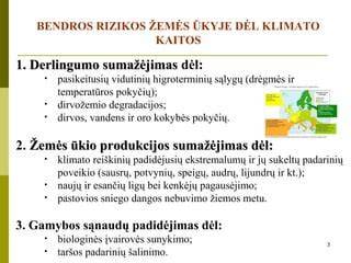 Grafikas: ideali lauko tinko dangos klimato sąlygos