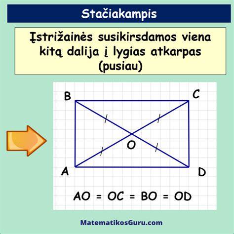 Pagrindiniai vamzdžių tipai: stačiakampis 200x25x15 cm (8 mm sienelės), skersmenų pasirinkimas nuo 27 mm iki 125 mm, storieji besiūliai vamzdžiai apie 8 mm, nerūdijančio plieno vamzdeliai 125 mm, kampuočiai ir ketaus strypai.