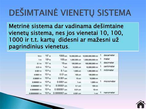 Infografika: Vamzdžių dydžių žymėjimas ir sistema