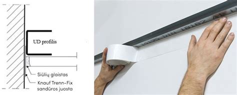 Slydimo juostelės ir šešėlinės siūlės formavimas