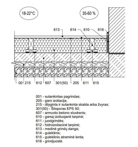 Medinių grindų įrengimas ant lagių