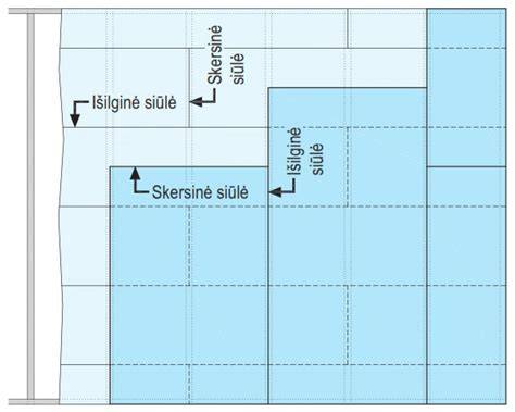 Grafikas: perforuotų ilginų skylės vieta ir montavimo schema