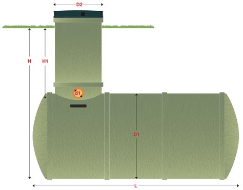Sema nuotekų talpyklos montavimo schema