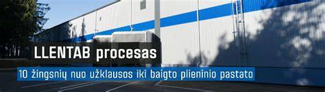 Infografika: klojinių nuomos procesas nuo užsakymo iki įgyvendinimo