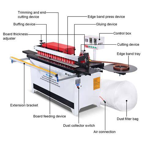 https://example.com/images/edge-banding-machine-ebm360b.jpg