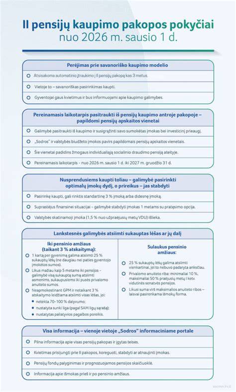 Infografika: skersinių plokščių pakopos ir jų skaičiavimas