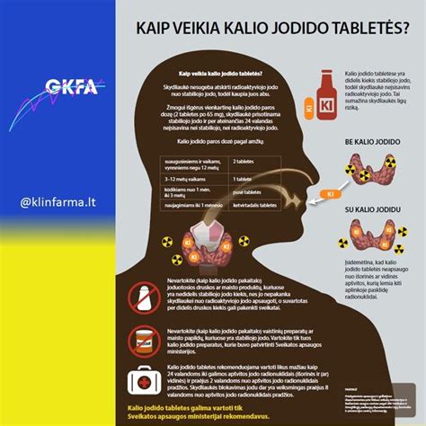 Infografika: Kaip veikia impregnavimas skystu kalio stiklu