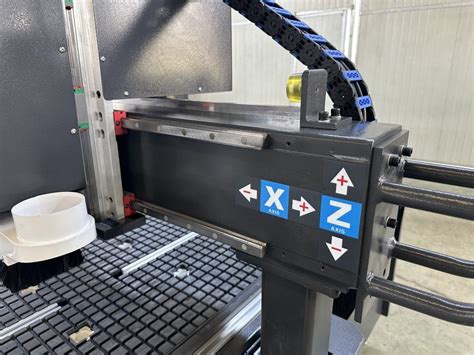Infografika: patalpų zonų išdėstymas laboratorijoje (dažymo, maketavimo, laserio graviravimo, elektronikos/robotikos, CNC, 3D spausdinimo, balistiniai bandymai, metrologija)