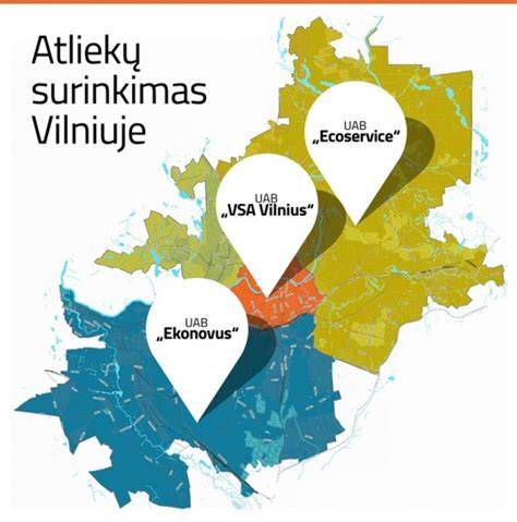Infografika: Vilniaus miesto atliekų tvarkymo schema ir vamzdžių sistema