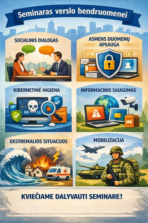 Infografika apie naudojimo žingsnius ir saugą