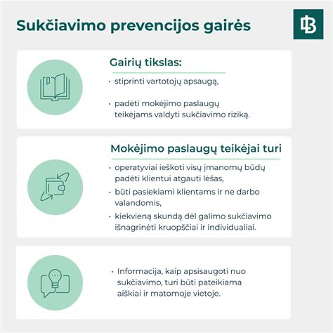Infografika: ŽPV plitimo keliai ir prevencijos gairės