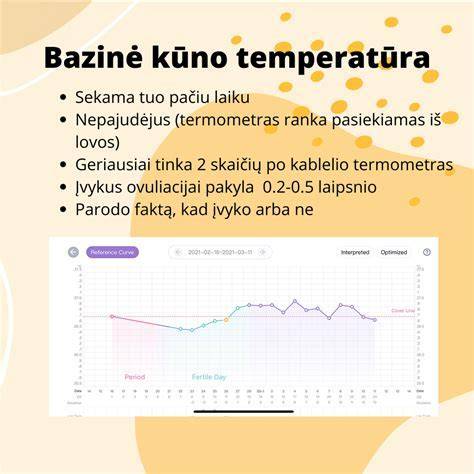 Grafikas: temperatūros poveikio HDPE vamzdžių ilgio pokyčiai