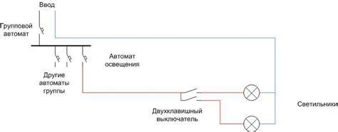 Schema: vėjalentės sutvirtinimas prie priekinės lentos