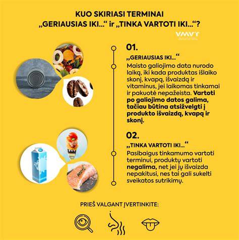 Infografika: Kada laikyti dažniausiai pasitaikančius maisto produktus po galiojimo datos