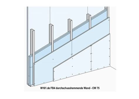 Knauf pertvaros su plokštėmis Blue ir Silentboard schema