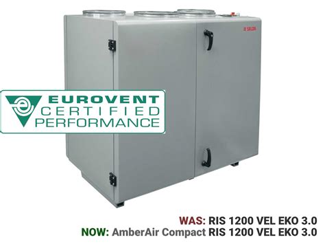 AmberAir Compact VEKA INT EKO pritaikymas siaurose erdvėse