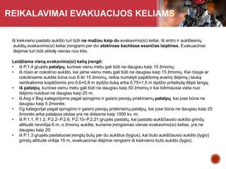 Schema evakuacijos kelių ir išėjimų