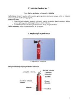 Gaisro gesinimo priemonės