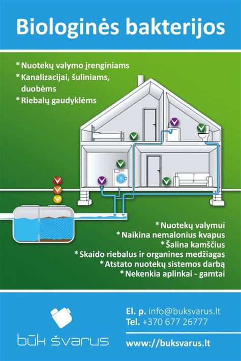 Infografika: namų priemonės nemalonaus kanalizacijos kvapo mažinimui