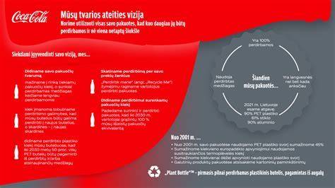 Infografika apie klijų sudėtį ir veikimą