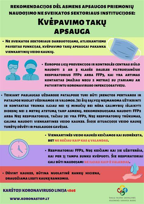Medienos apsaugos priemonių vaizdinė apžvalga