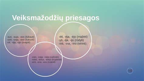 Infografika: Veiksmažodžių darybos su priesagos -(i)auti schema