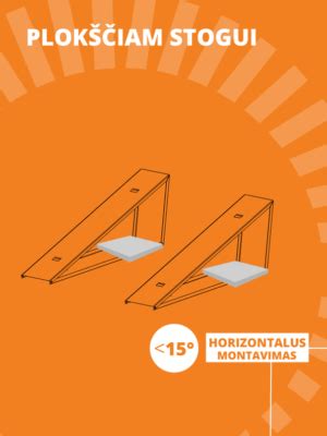 Infografika: Huntonit plokščių konstrukcija ir montavimo eiga