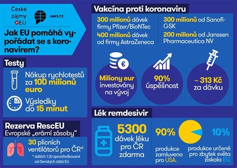 Praktinės patarimų infografika