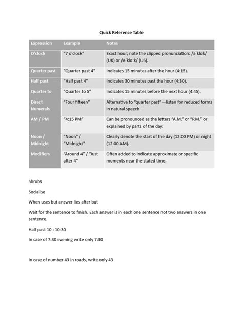 quick reference table: Mapelastic application steps