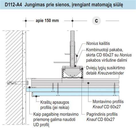 Infografika: kampinio sujungiklio vieta CD profilių sujungimui 90° kampu
