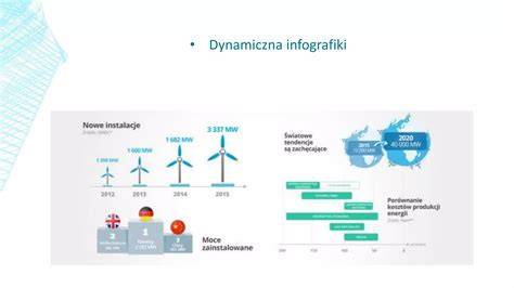 Infografika: PPT sujungimo žingsniai internetinėje platformoje