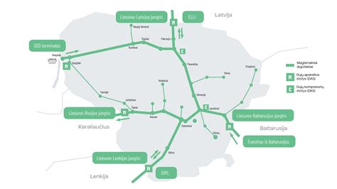 Infografika: Daugiasluoksnė dujų sistemos apsauga ir skaitiklių prieigos zonos