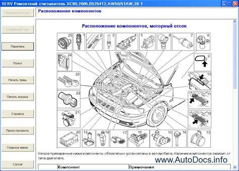 Infographic: Drenazo sistemos schema Volvo V50