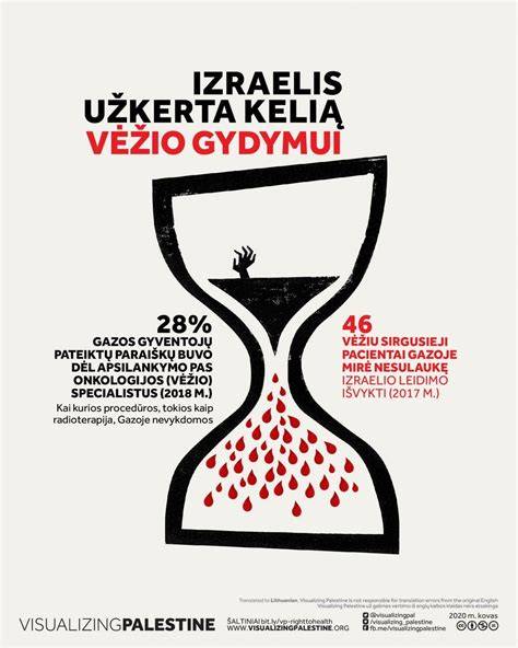 Infografika: Kregždžių lizdų apsauga ir teisės procesai
