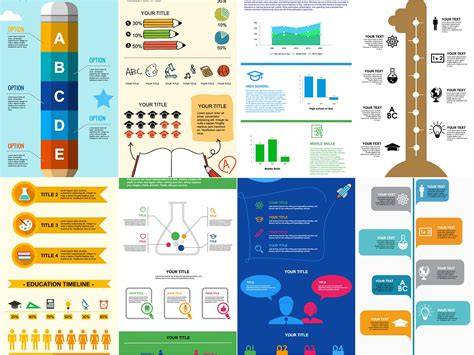 infographics: