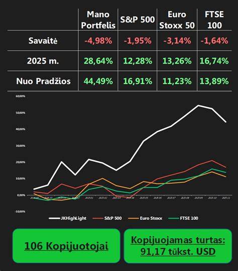 Infografika: termosizoliacinio tinko sluoksnių vertė ir kvėpavimo rodikliai
