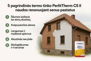 Infografika: kvėpuojančios sienos ir drėgmės kelias impregnavimo metu