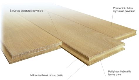 Infografika: masyvo vs daugiasluoksnės kietmedžio grindys