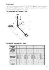 1.6 pav. Mechanizmo sandaros grafas