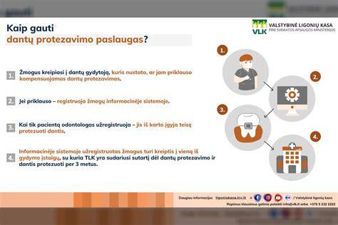 Infografika: abrazyvų įtaka protezų paviršiui