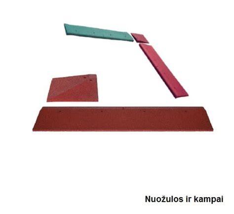 Gumos plokščių įvairovė ir kraštų apvalinimas