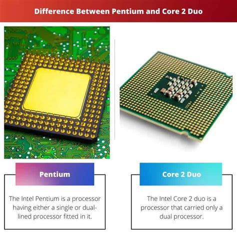 Infografika: Pentium 4 vs Core 2 Duo architektūros ir našumo palyginimas