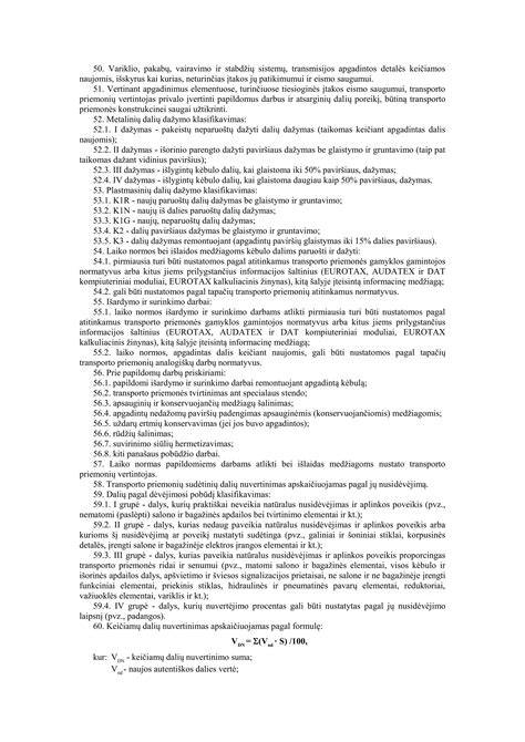 Gruntavimo svarba glaistymo rezultate