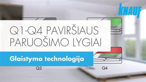 Q1-Q4 paviršiaus paruošimo lygiai schematiškai