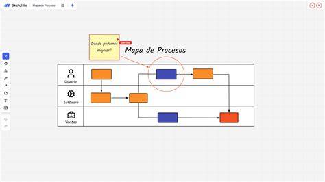Optimali glaistymo proceso schema