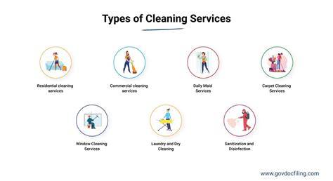 https://example.com/images/tiled-cleaning-infographic.jpg