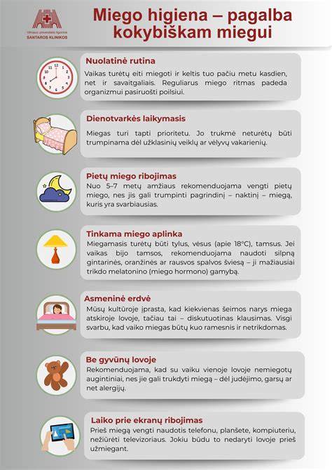 Infografinė schema: miego higienos principai ir skaitmeninio mokymosi įrankių įtaka mokymuisi